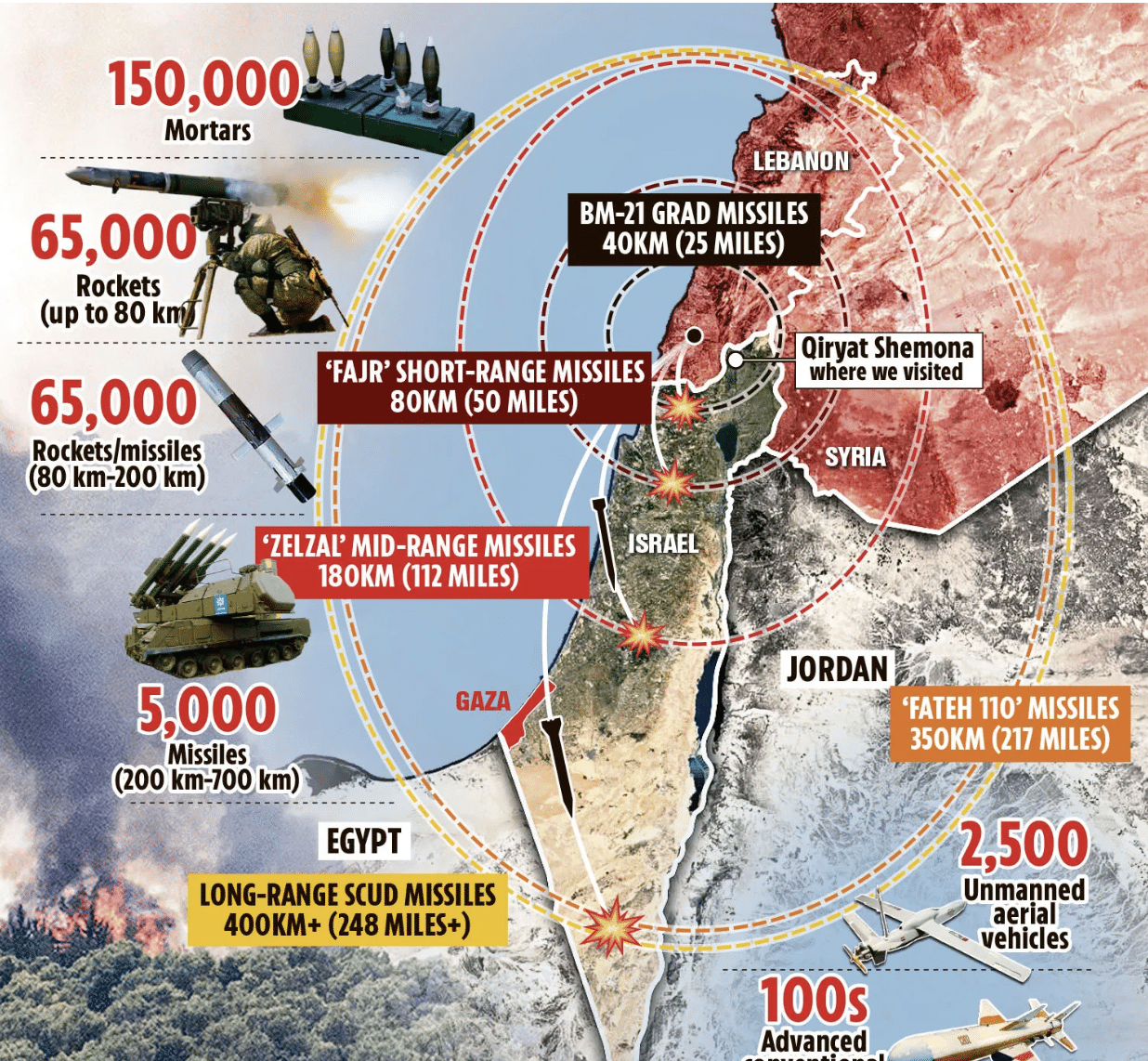 Hezbollah ready to launch attack on Israel after 10 years of plotting